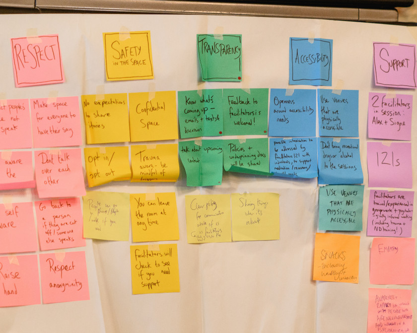 Post its 1 3